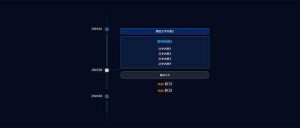 jQuery响应式垂直时间轴节点分支提示代码-创意云博客