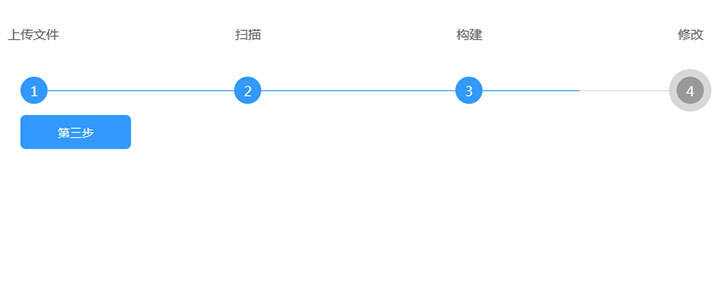 jQuery简单的步骤引导代码-创意云博客