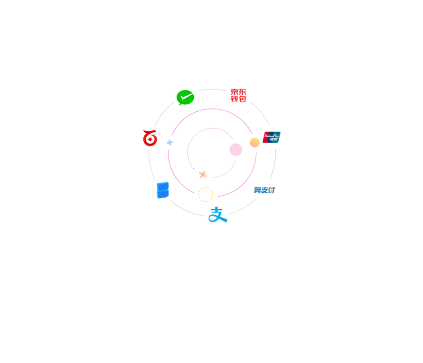 图片[1]-CSS3手机端点击弹出申请信息填写表单代码-创意云博客