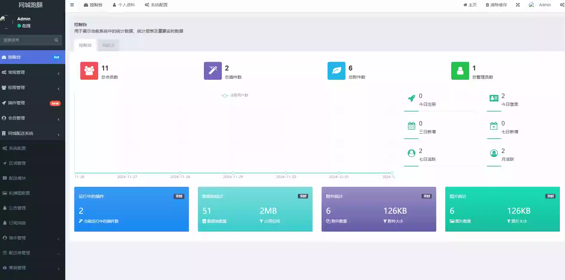 图片[5]-【全开源】跑腿小程序系统源码/智能派单/系统派单/同城配送/校园跑腿/预约取件/用户端-创意云博客